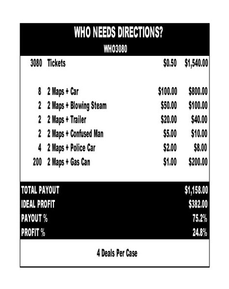 Who Needs Directions? 3W $0.50 8@$100 $1B 25% 3080