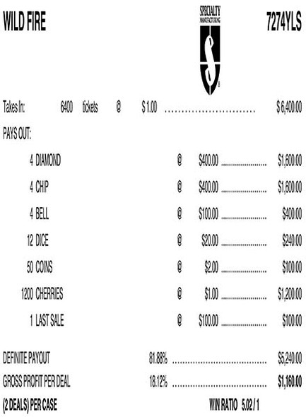 Wild Fire 3W $1 8@$400 $1B 18% 6400 LS