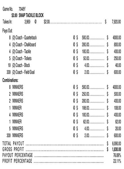 Snap Tackle Block 3W $2 8@$500 $2B 24% 3960