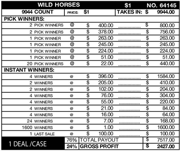 Wild Horses Big Pic Chip $1 8@$400 $1B 24% 9944 LS
