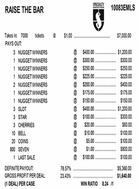 Raise the Bar Embedded PK 3W $1 6@$400 $1B 23% 7000 LS