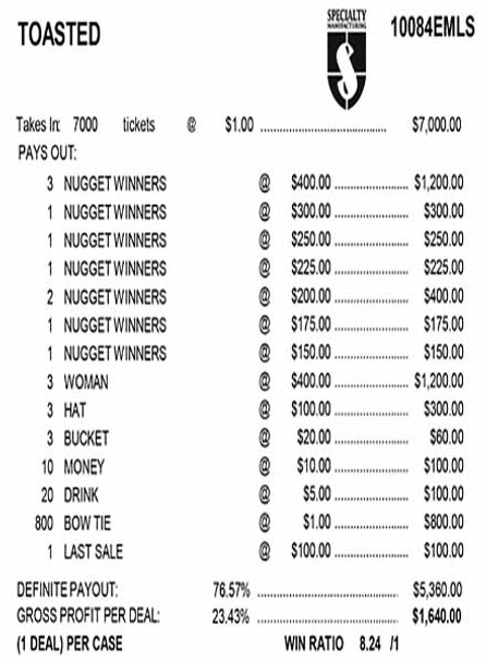 Toasted Embedded PK 3W $1 6@$400 $1B 23% 7000 LS