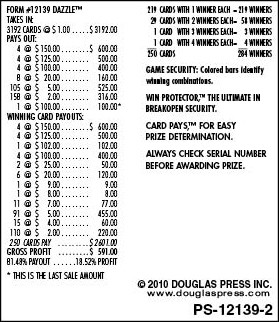 Dazzle 3W $1 12@$150 (4@$150) $2B 19% 3192 LS