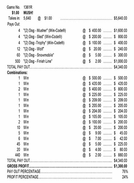 Mush 3W $1 4@$400 (1@$500) $2B 24% 5640