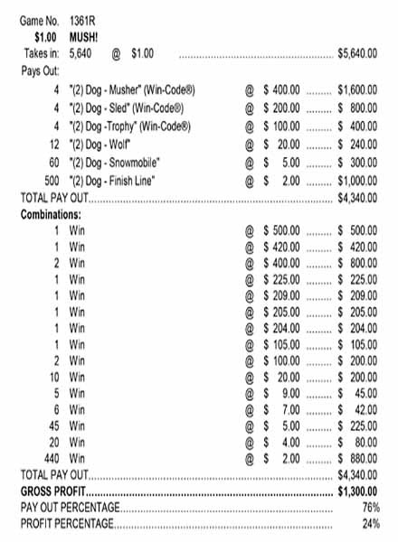 Mush 3W $1 4@$400 (1@$500) $2B 24% 5640