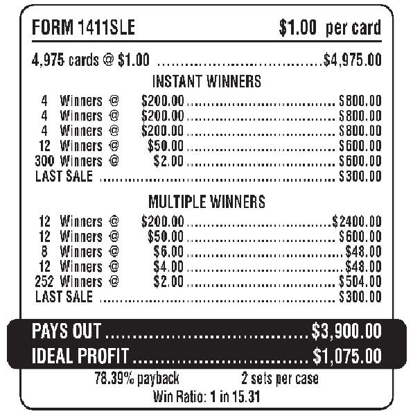 Irish Derby 5W $1 12@$200 $2B 22% 4975 LS