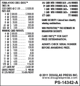 Criss Cross 3W $1 4@$500 $2B 18% 5320