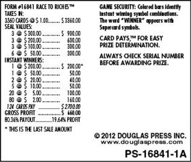 Race to Riches PK 3W $1 3@$300 $2B 19% 3360 LS