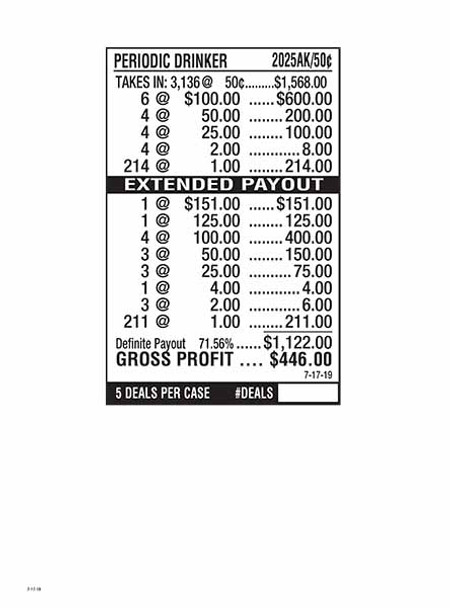 Periodic Drinker 3W $0.50 6@$100 (1@$150) $1B 28% 3136 Periodic Drinker 3W $0.50 6@$100 (1@$150) $1B 28% 3136