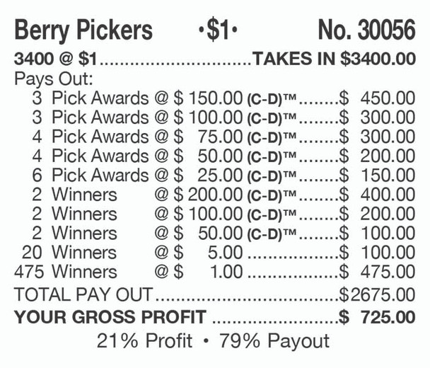 Blueberry Pickers PK 3W $1 2@$200 $1B 21% 3400 LS