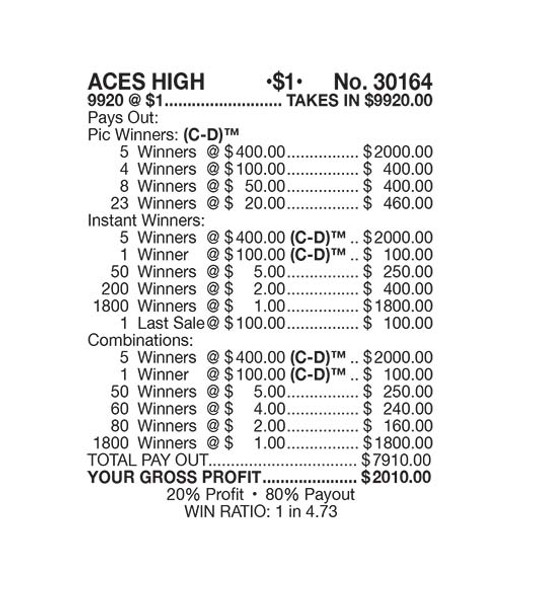 Aces High Big Pic 3W $1 10@$400 $1B 20% 9920 LS