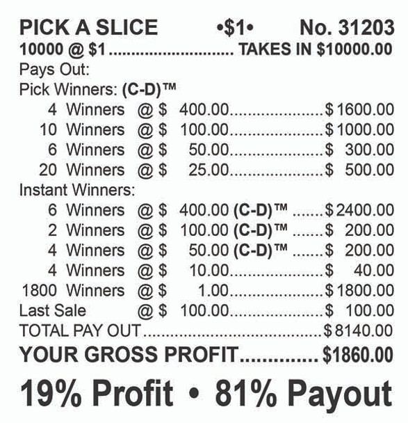 Pick a Slice Big Pic 3W $1 10@$400 $1B 19% 10000 LS