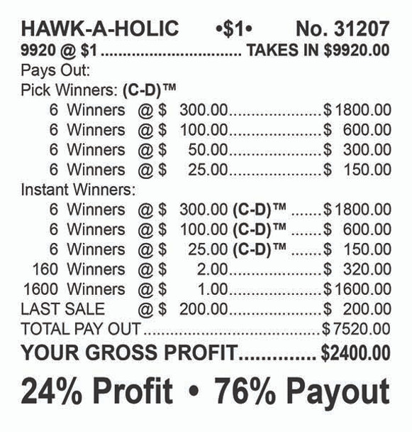 Hawk A Holic Big Pic 3W $1 12@$300 $1B 24% 9920 LS