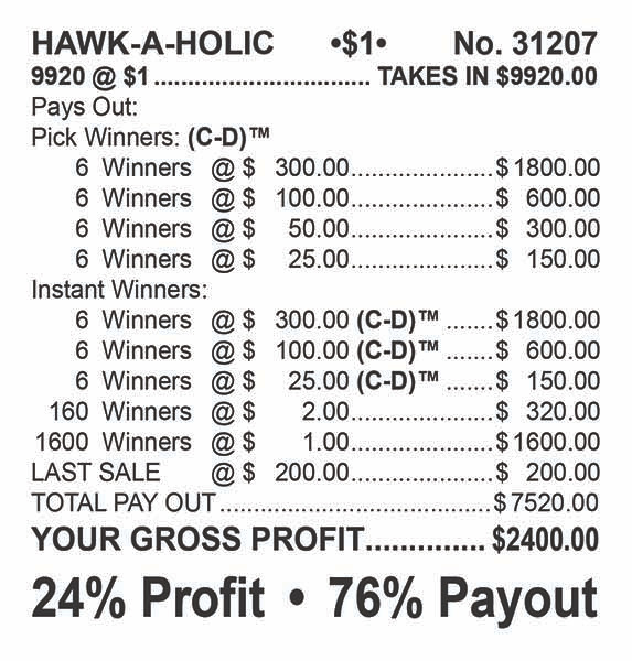 Hawk A Holic Big Pic 3W $1 12@$300 $1B 24% 9920 LS