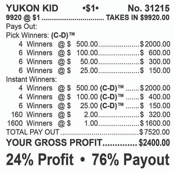 Yukon Kid Big Pic 3W $1 8@$500 $1B 24% 9920
