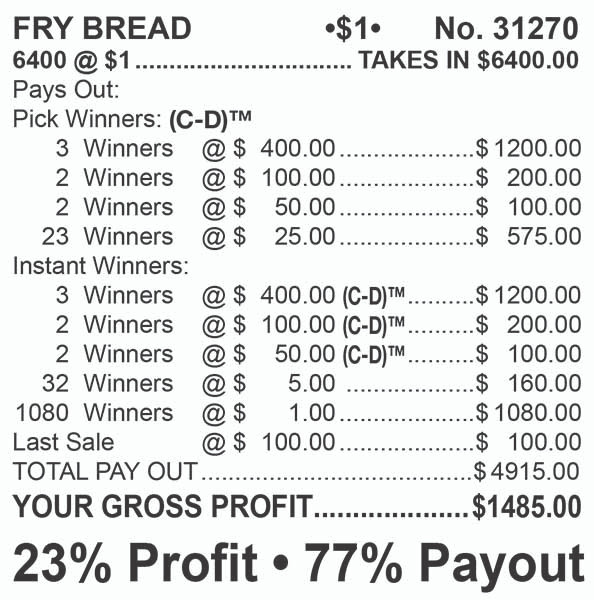 Fry Bread Big Pic 3W $1 6@$400 $1B 23% 6400 LS