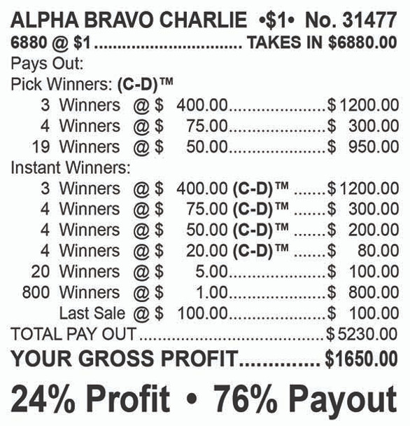 Alpha Bravo Charlie Big Pic 3W $1 6@$400 $1B 24% 6880 LS