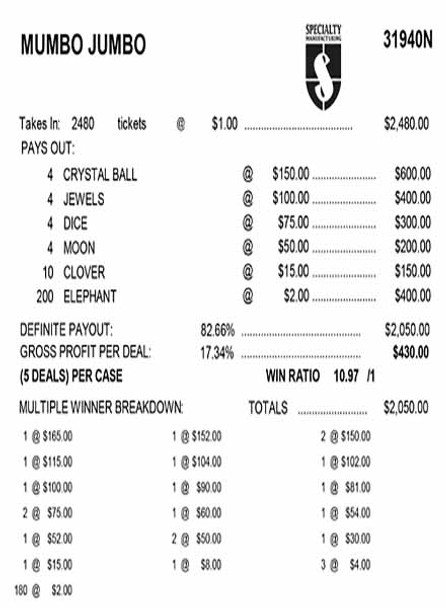 Mumbo Jumbo 3W $1 12@$150 (4@$150) $2B 17% 2480