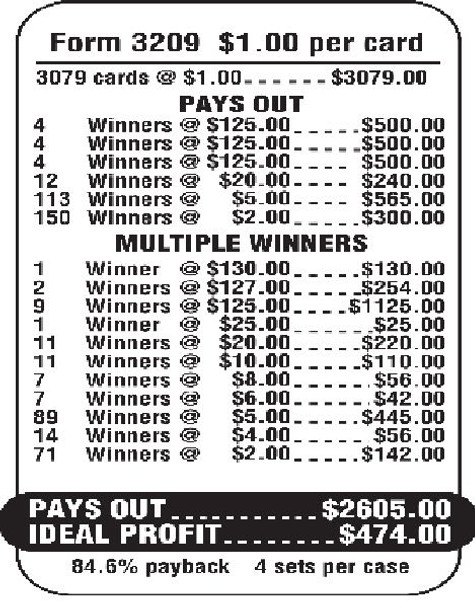 Crowns & Bars 3W $1 12@$100 (1@$130) $2B 15% 3079