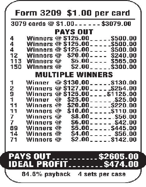 Crowns & Bars 3W $1 12@$100 (1@$130) $2B 15% 3079