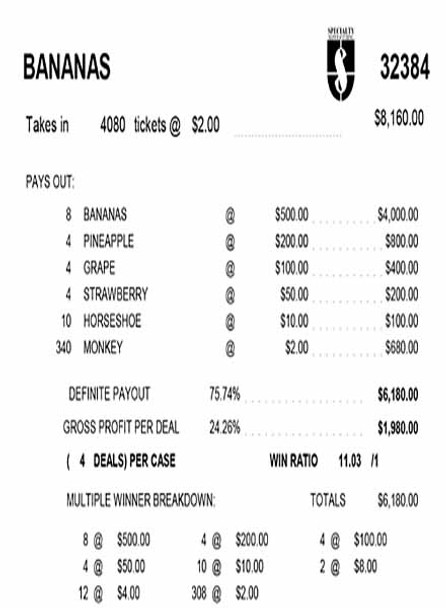 Bananas 3W $2 8@$500 $2B 24% 4080