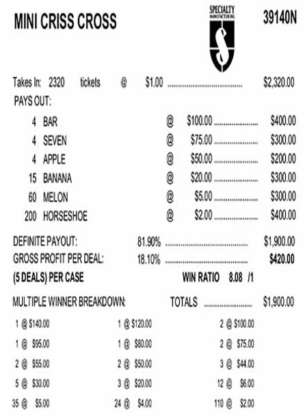 Criss Cross 3W $1 4@$100 (1@$140) $2B 18% 2320