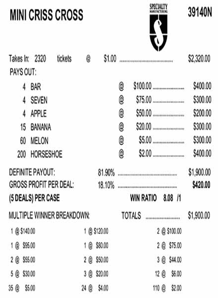 Criss Cross 3W $1 4@$100 (1@$140) $2B 18% 2320