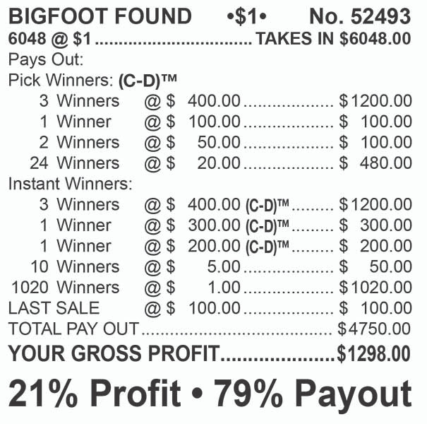 Bigfoot Found Big Pic 3/5W $1 6@$400 $1B 21% 6048 LS