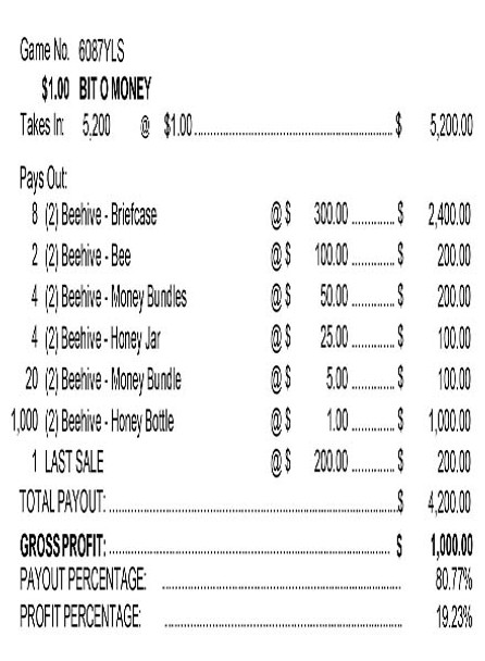 Bit O Money 3W $1 8@$300 $1B 19% 5200 LS