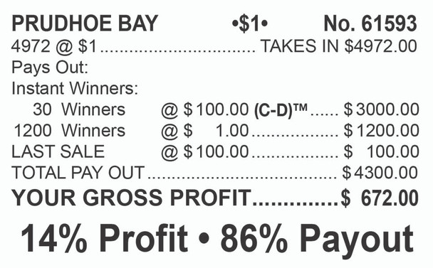 Prudhoe Bay Chip $1 30@$100 $1B 14% 4972 LS