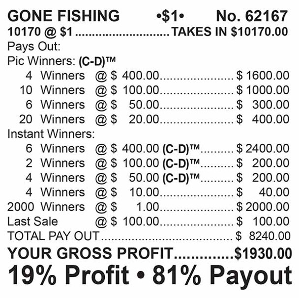 Gone Fishing Big Pic Chip $1 10@400 $1B 19% 10170 LS