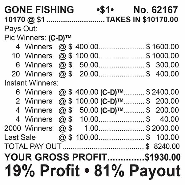 Gone Fishing Big Pic Chip $1 10@400 $1B 19% 10170 LS