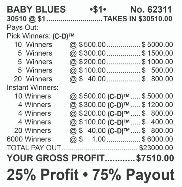 Baby Blues Big Pic Chip $1 20@$500 $1B 25% 30510