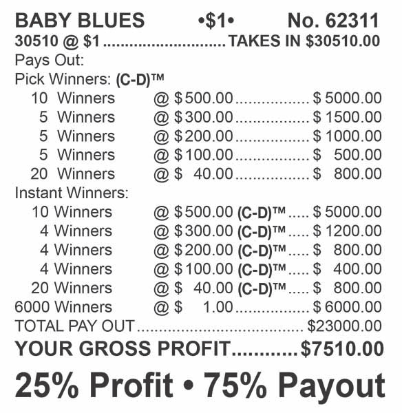 Baby Blues Big Pic Chip $1 20@$500 $1B 25% 30510