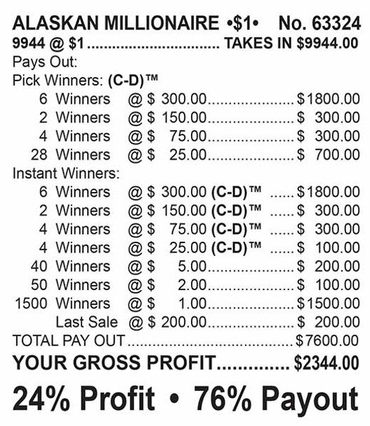 Alaskan Millionaire Big Pic Chip $1 10@$300 $1B 24% 9944 LS
