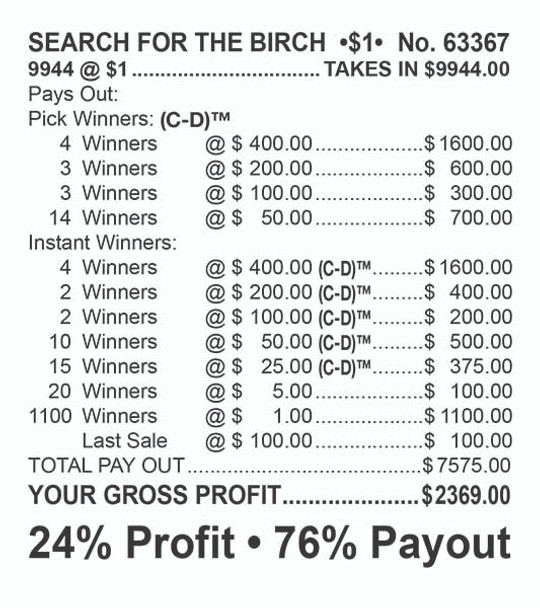 Search for the Birch Big Pic Chip $1 8@$400 $1B 24% 9944 LS