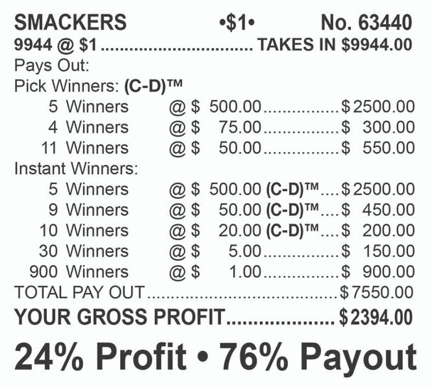 Smackers Big Pic Chip $1 10@$500 $1B 24% 9944