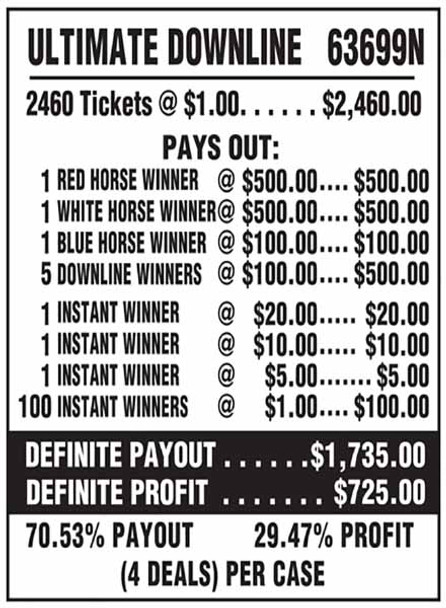 Ultimate Downline 5W $1 2@$500 $1B 30% 2460