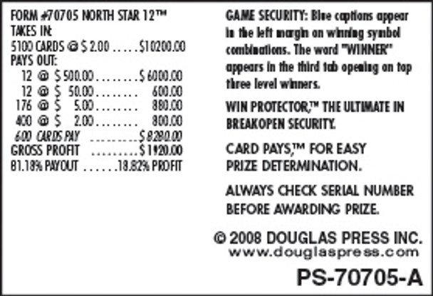 North Star 12 5W $2 12@$500 $2B 19% 5100