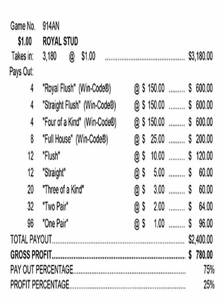 Royal Stud 5W $1 12@$150 $1B 25% 3180