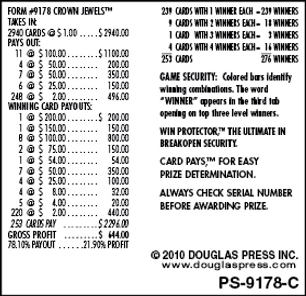 Crown Jewels 3W $1 12@$100 (1@$200) $2B 22% 2940