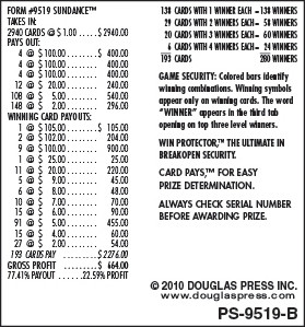 Sundance 3W $1 12@$100 $2B 23% 2940