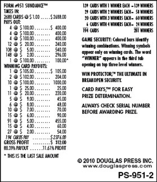Sundance 3W $1 12@$100 $2B 12% 2688 LS