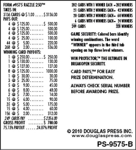 Razzle 250 3W $1 12@$100 (1@$250) $2B 25% 3136