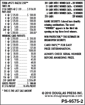 Razzle 250 3W $1 12@$100 (1@$250) $2B 18% 3136 LS