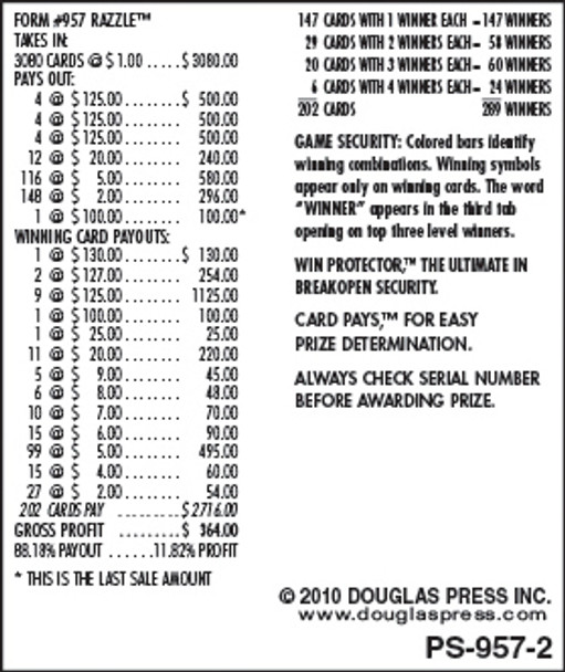 Razzle 3W $1 12@$100 (1@$130) $2B 12% 3080 LS