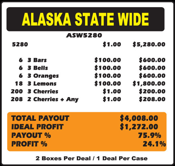 Alaska Statewide 5W $1 36@$100 $1B 24% 5280