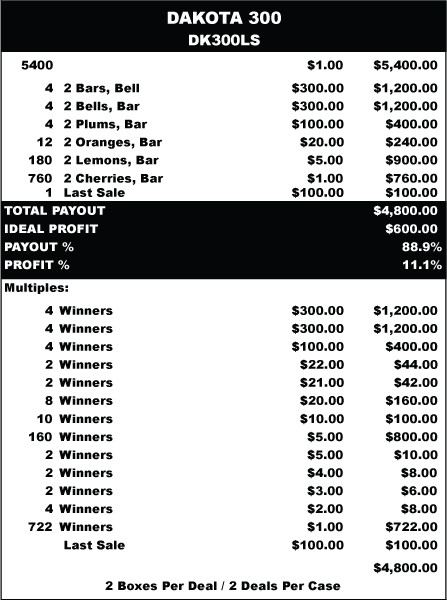 Dakota 300 3W $1 8@$300 $1B 11% 5400 LS
