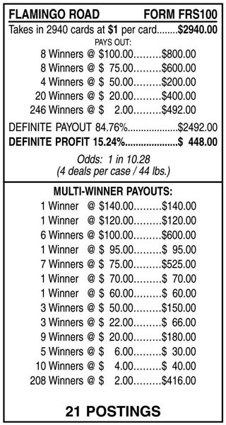 Flamingo Road 3W $1 8@$100 (1@$140) $2B 15% 2940