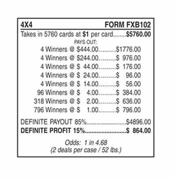 4 X 4  Classic 4W $1 4@$444 $1B 15% 5760